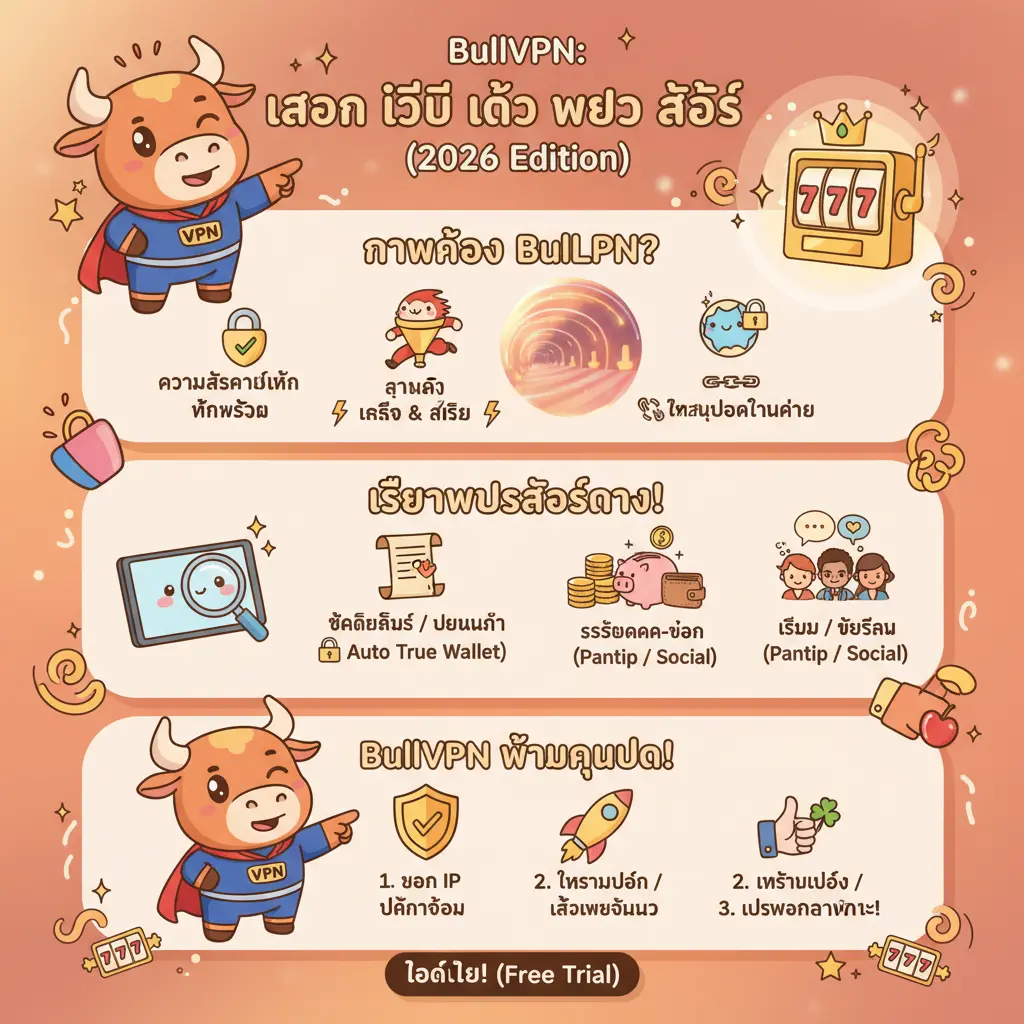 สอน วิธี เข้า เว็บ สล็อต - BullVPN